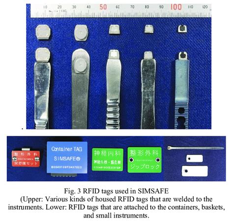 rfid tags surgical instruments|hid medical grade tags.